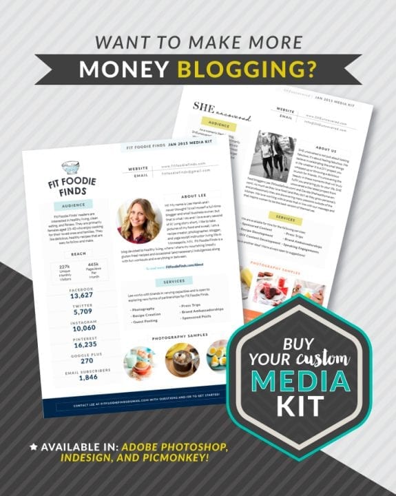 Customizable Media Kit Templates from TheBloggerProject.com