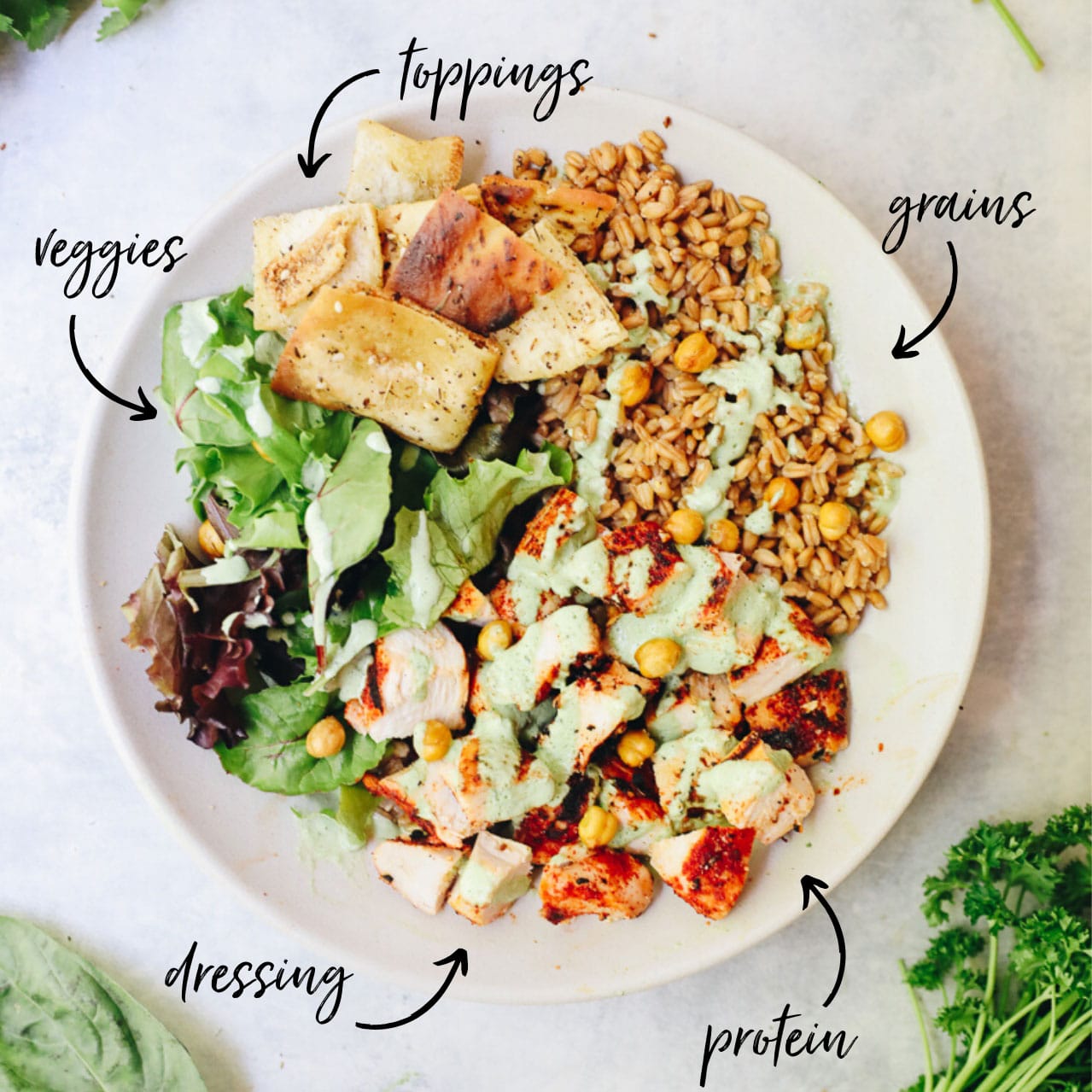 How to Build a Healthy Bowl + Easy Bowl Recipes! - The Healthy Maven